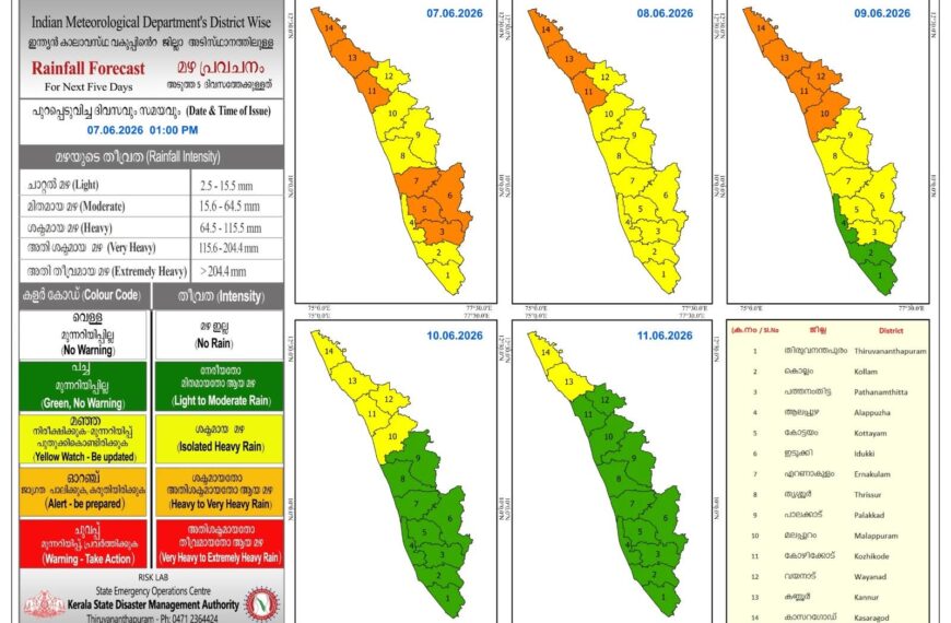 സംസ്ഥാനത്ത് അടുത്ത മൂന്ന് ദിവസം കത്ത മഴ തുടരും