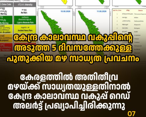 കേന്ദ്ര കാലാവസ്ഥ വകുപ്പിന്റെ അടുത്ത 5 ദിവസത്തേക്കുള്ള പുതുക്കിയ മഴ സാധ്യത പ്രവചനം കേരളത്തിൽ അതിതീവ്ര മഴയ്ക്ക് സാധ്യതയുള്ളതിനാൽ കേന്ദ്ര കാലാവസ്ഥ വകുപ്പ് റെഡ് അലർട്ട് പ്രഖ്യാപിച്ചിരിക്കുന്നു.